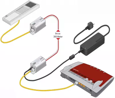 2-Wire-LAN převodník - Ethernet a PoE po 2 drátech